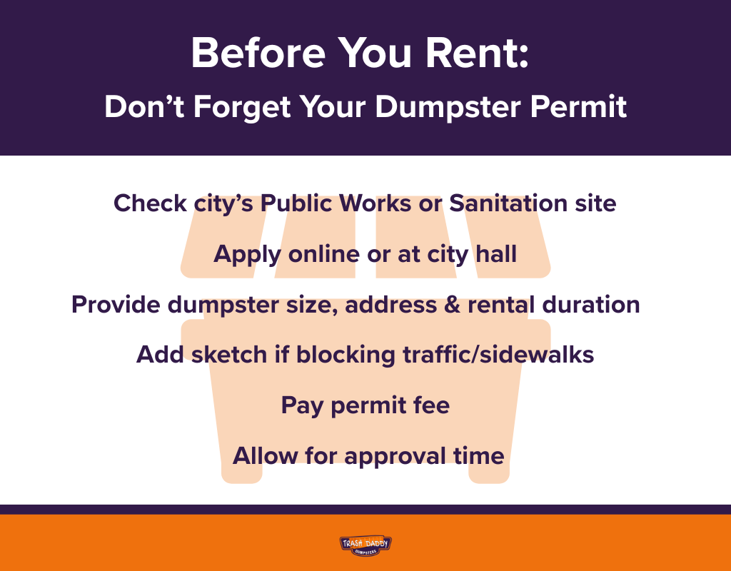 Dumpster permit infographic